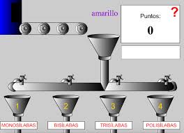 FÁBRICA DE CLASIFICACIÓN DE PALABRAS