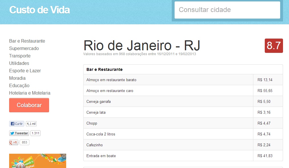 Site mostra custo de vida de cidades brasileiras
