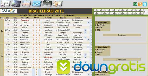 Tabela Brasileirão 2011