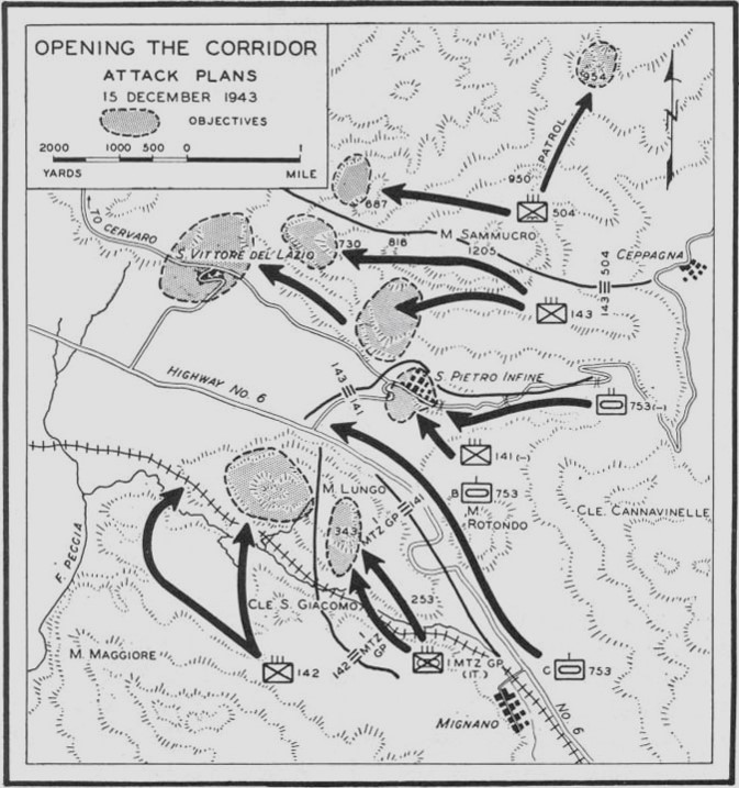 Battaglia di San Pietro Infine 7-21 dicembre 1943