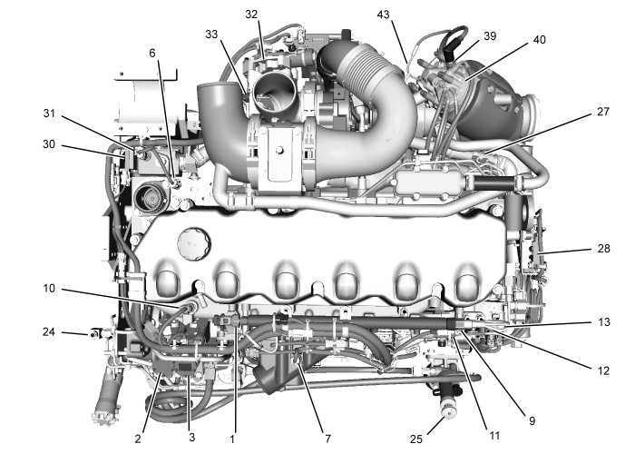 Caterpillar c9 engine starting issues