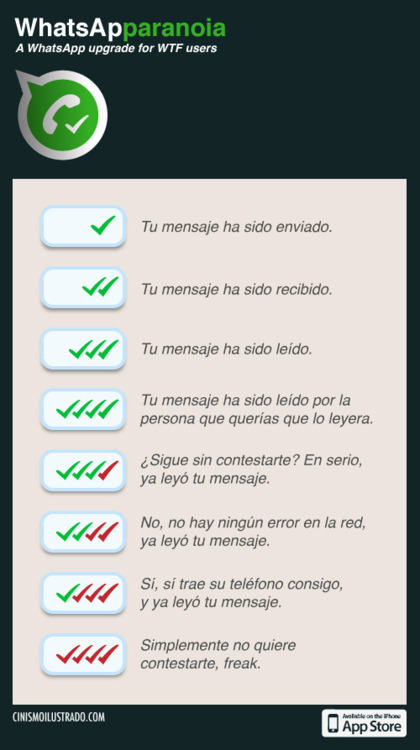 WhatsApparanoia.+La+gu%C3%ADa+definitiva+para+enfermos+del+whatsapp.jpg