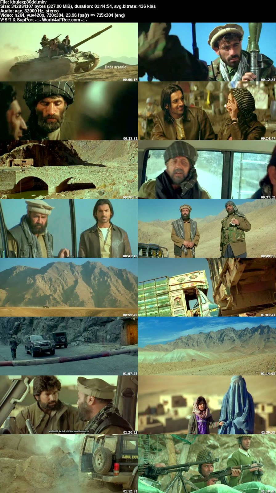 Kabul Express Movies Hindi Free Download