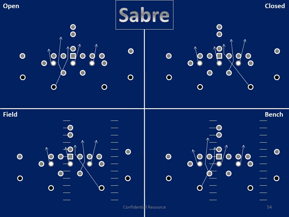 Compete In All Things My Favorite Safety Blitz