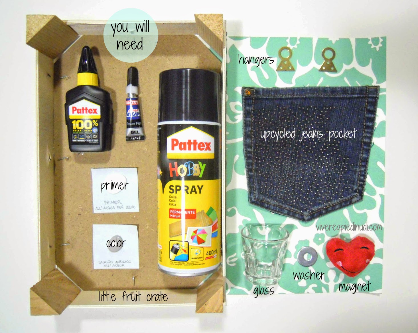 Vivere a piedi nudi living barefoot: aprile 2014 Verde creativo Lavanderia