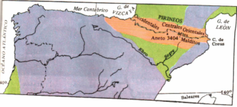 Perspectiva Espacio Temporal Mundial Eje Geográfico Europa Pirineos