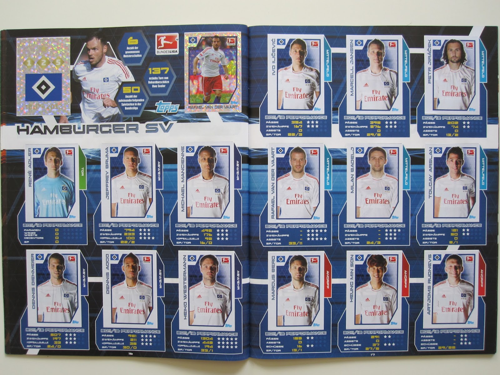 Only Good Stickers Topps Fussball Bundesliga 2013