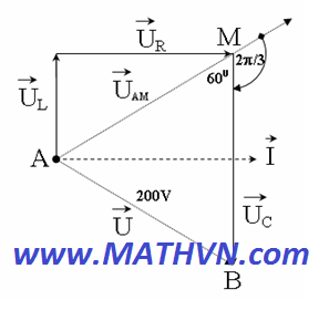 Gian do vecto, Giai toan dien xoay chieu, vat ly 12