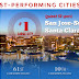 Best Performing U.S. City of 2012 - San Jose Ca (VIDEO)