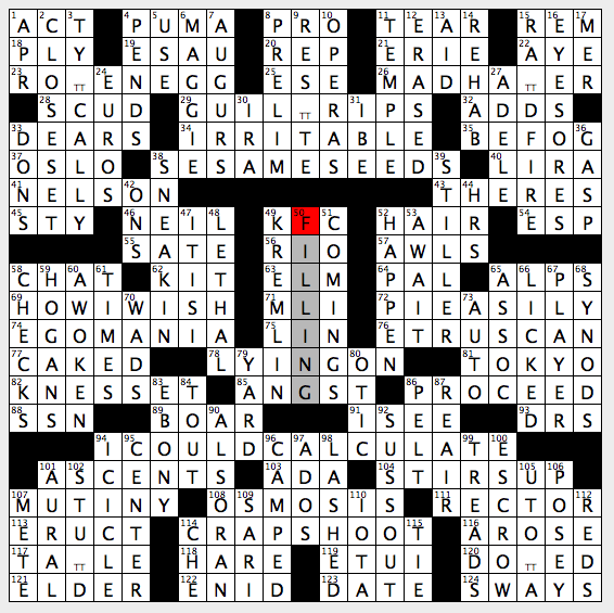 March Forward, Girl﻿” Vocabulary Chapter 11-17 Part B Crossword