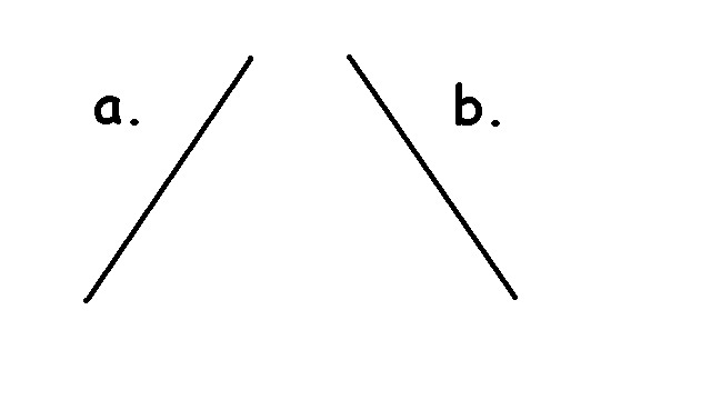 Be Blog Persamaan Garis Lurus 2