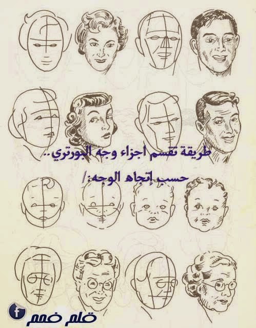 قلم فحم دروس لتعليم رسم الوجه البورترية باحترافيه