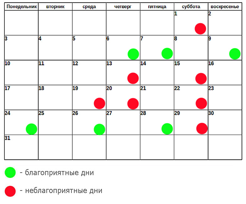 Благоприятные дни маникюра в июле 2016 года Благоприятные дни маникюра в июле 2016 года