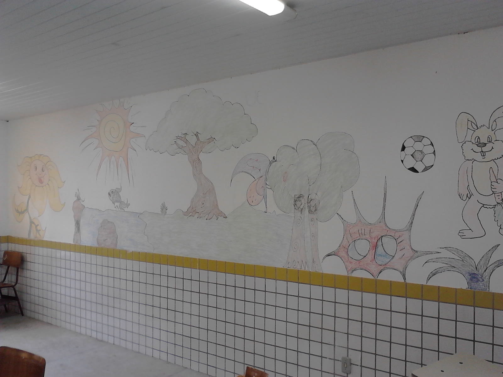 TIA M u00d4NICA ARA u00daJO Pintura na Parede Arte na Escola EEMAS Pintura Na Parede ~ TIA M u00d4NICA ARA u00daJO Pintura na Parede Arte na Escola EEMAS