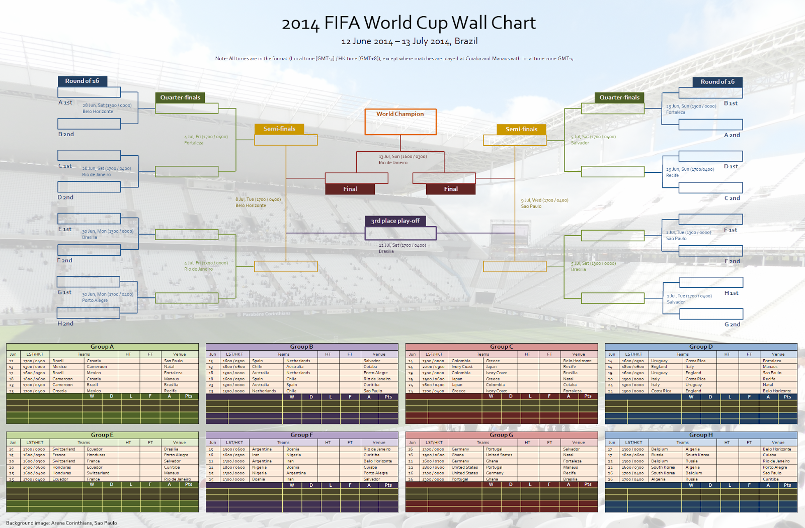 major football tournament wallcharts blank wall chart
