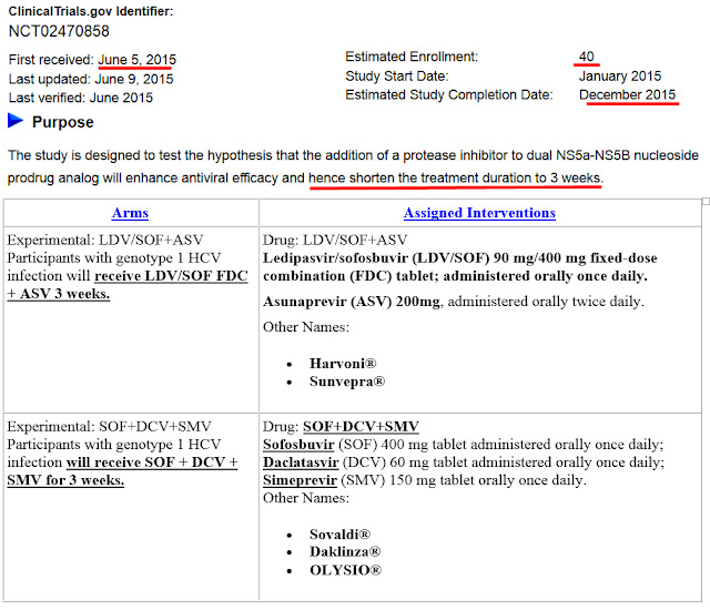 Анонс клинических исследований на сайте ClinicalTrials.gov
