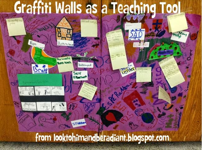 Book Graffiti Poster Teaching In Room 6