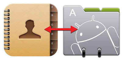 recover android contacts