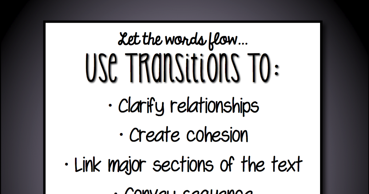 Essay words to use