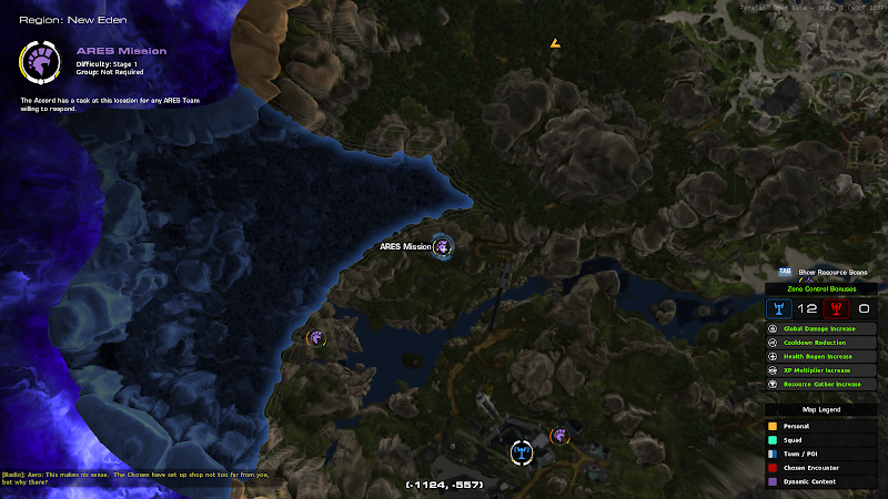 Hard) Chosen ----- Bandits -----Aranha title=