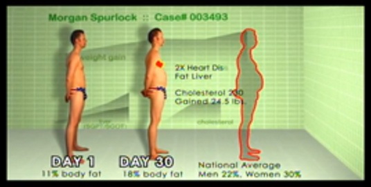 be well my friends sugar in fast food part ii super size me before and after pictures