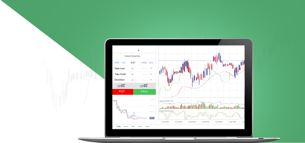 How Metatrader 4 Helps To Learn, Make Money With Binary Trade