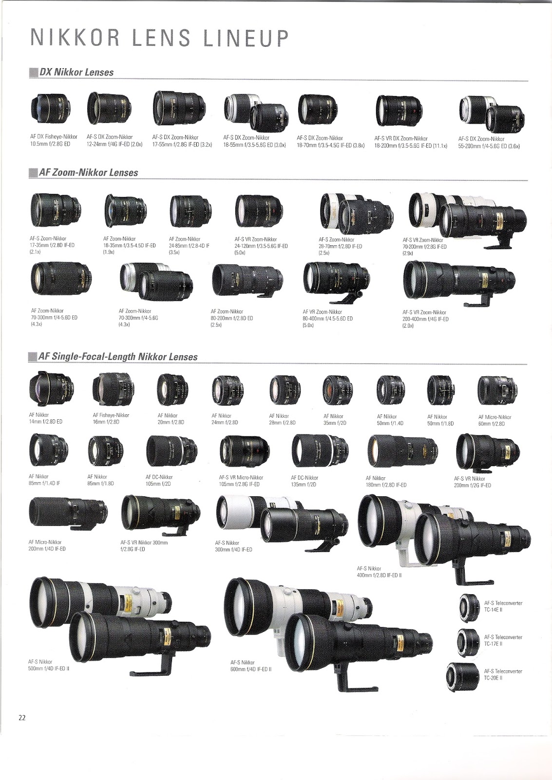 The Loonie Photography Page Nikon Lens & Body Brochure 2006