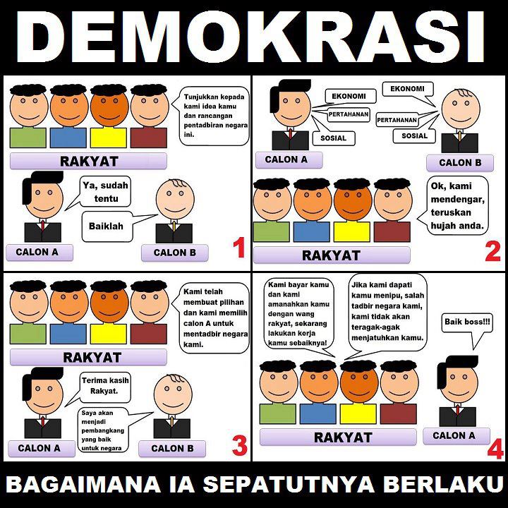 demokrasi