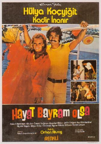 ayvalik hakkinda her sey