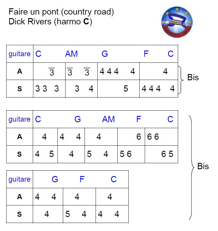 Harmonica Comté Country Roads