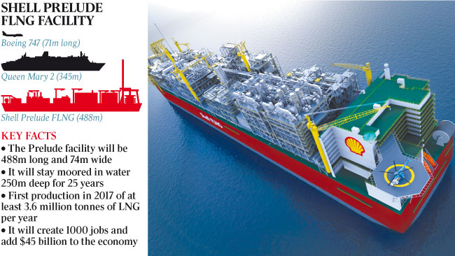 http://2.bp.blogspot.com/-THXF0IDZpQk/UFsJaRLgLNI/AAAAAAAAMHU/1esxxYS92E8/s1600/983405-shell-prelude-flng-facility.jpg