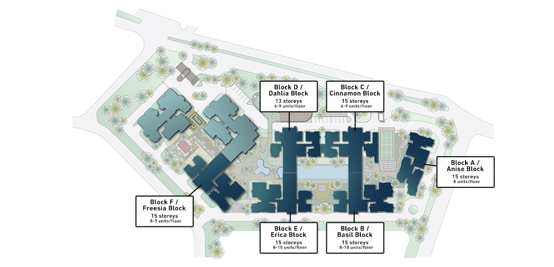 The Potpourri Ara Damansara