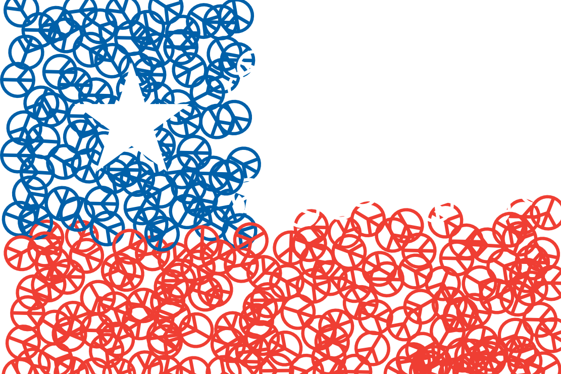 Country Flag Meaning Chile Flag Pictures