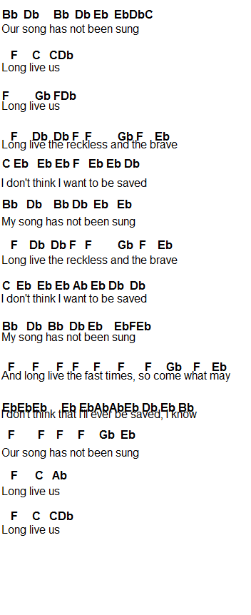 all time low the reckless and the brave lyrics all time low the reckless and the brave lyrics