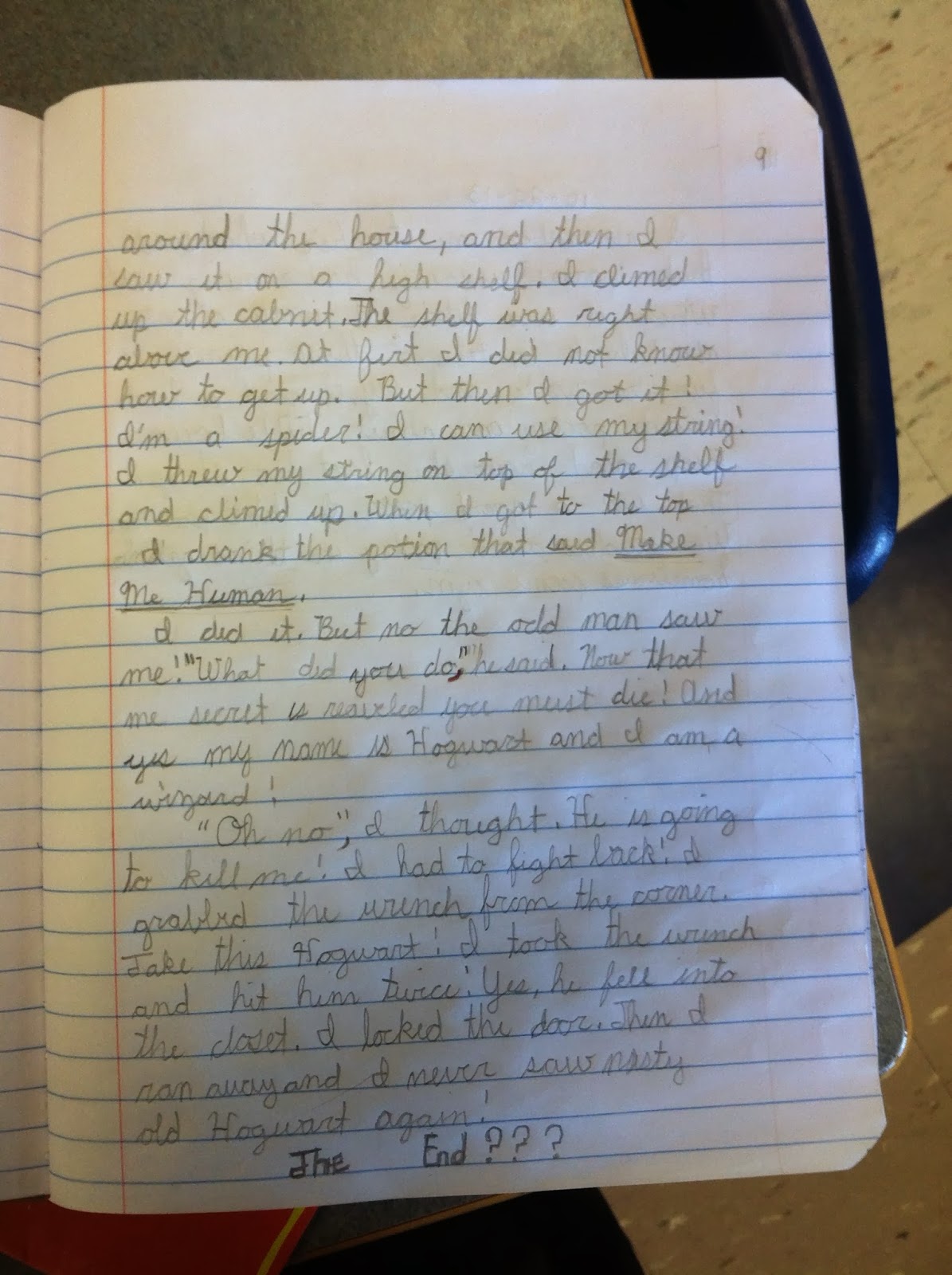 creative writing journal entry topics creative writing journal entry topics