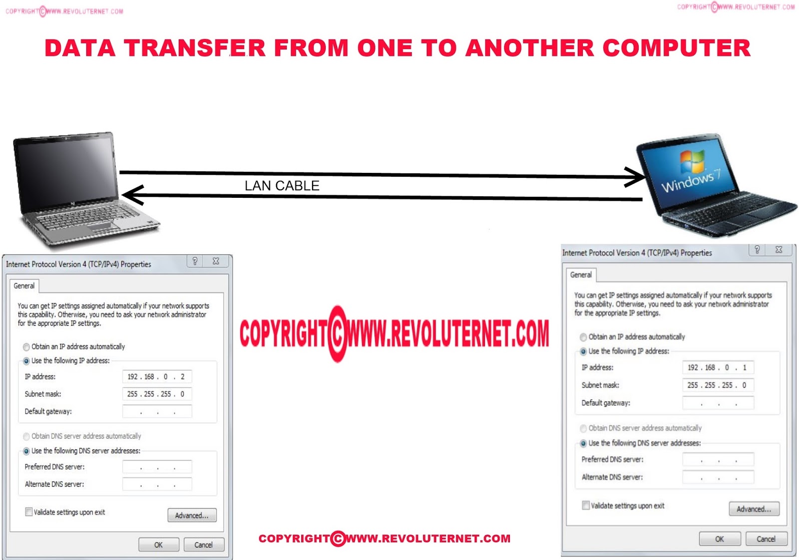 How to Connect Two Computers picture How to Connect Two Computers picture