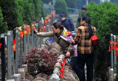 Diari Kikbm Adat Pengebumian Di Negara China