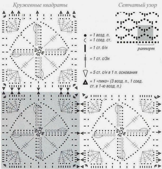 ����� �������� ����� �������� �������