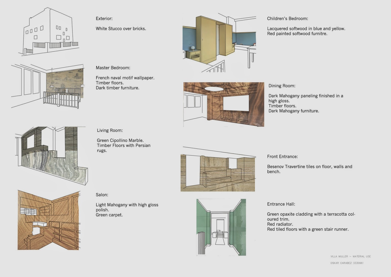 Villa+Muller+-+Materials+2.jpg (1600×1131) | Villa Müller ...