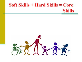 Warnawarniilmu Blog Pengertian Mengenai Softskill Dan Hardskill