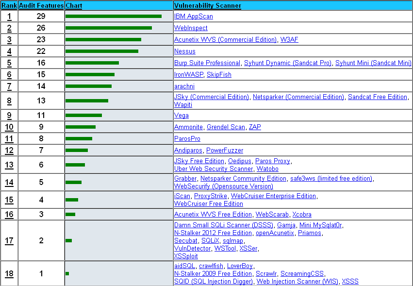 Rcz Februar 2014 By Riviera Press Issuu