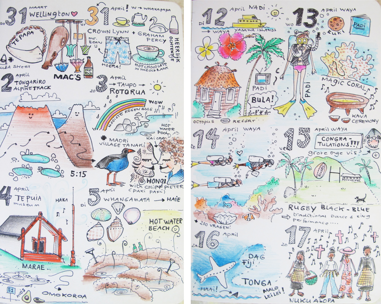 Joëlle Wehkamp: My travel diary
