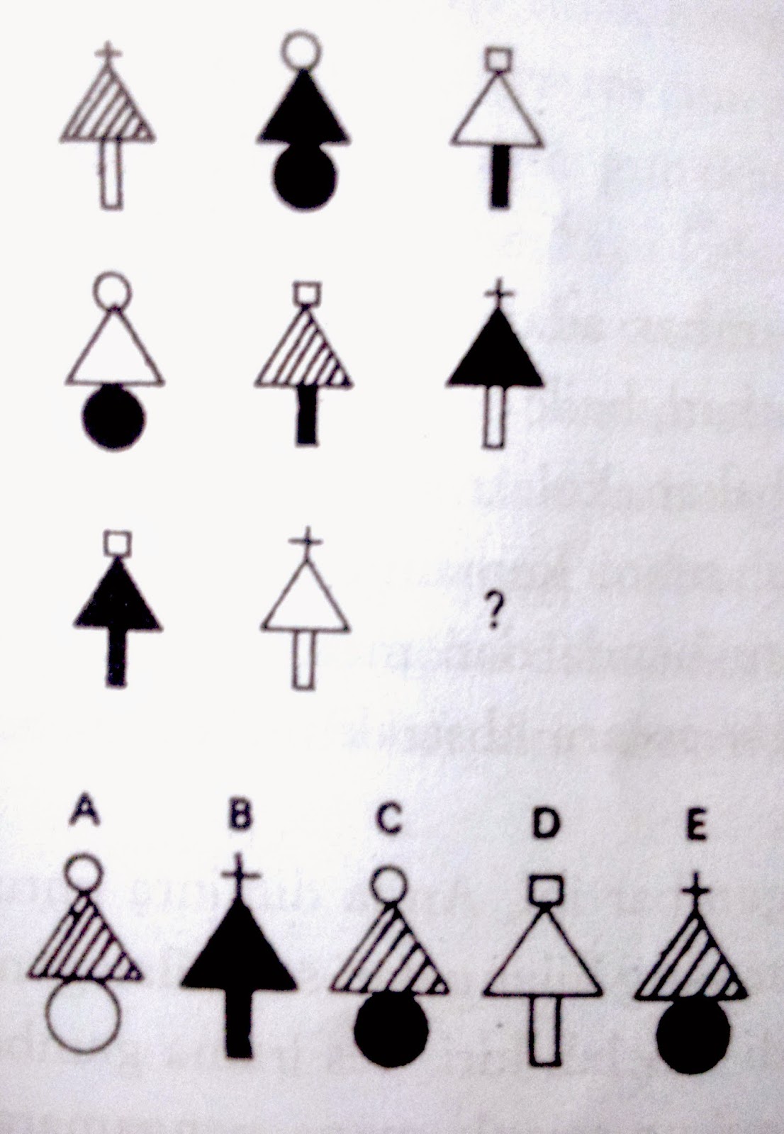Belajar Psikotes Gambar Tes Irama Gambar Belajar Psikotes Gambar Tes Irama Gambar