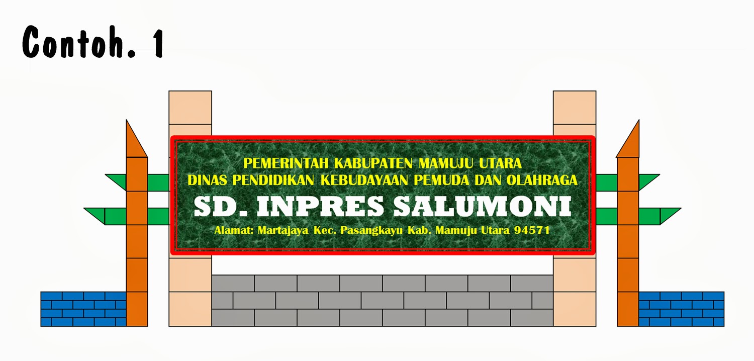 SD INPRES SALUMONI Contoh Rencana Pembangunan Papan Nama