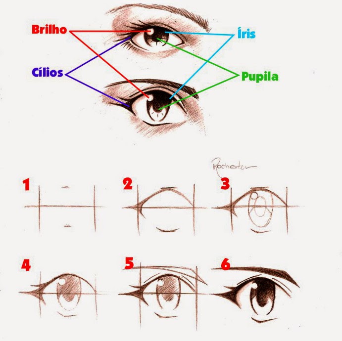 desenhos manga - Pesquisa Google  Olhos desenho, Olhos mangá, Esboços de  olhos