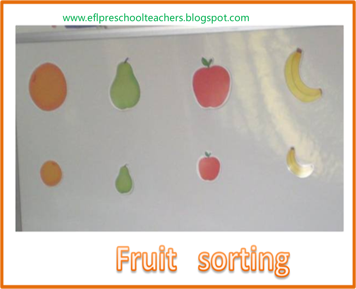 ESL/EFL Preschool Teachers Fruit Theme for Preschool ELL