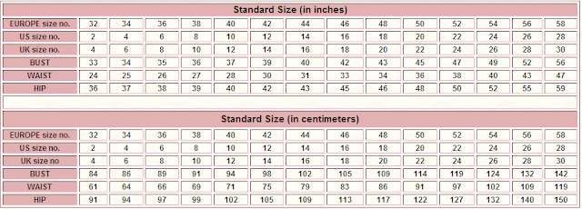 what is my dress size