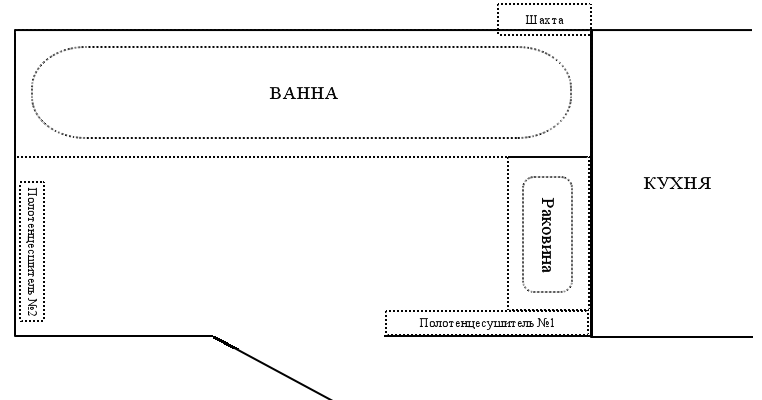 Tw своими руками Tw своими руками