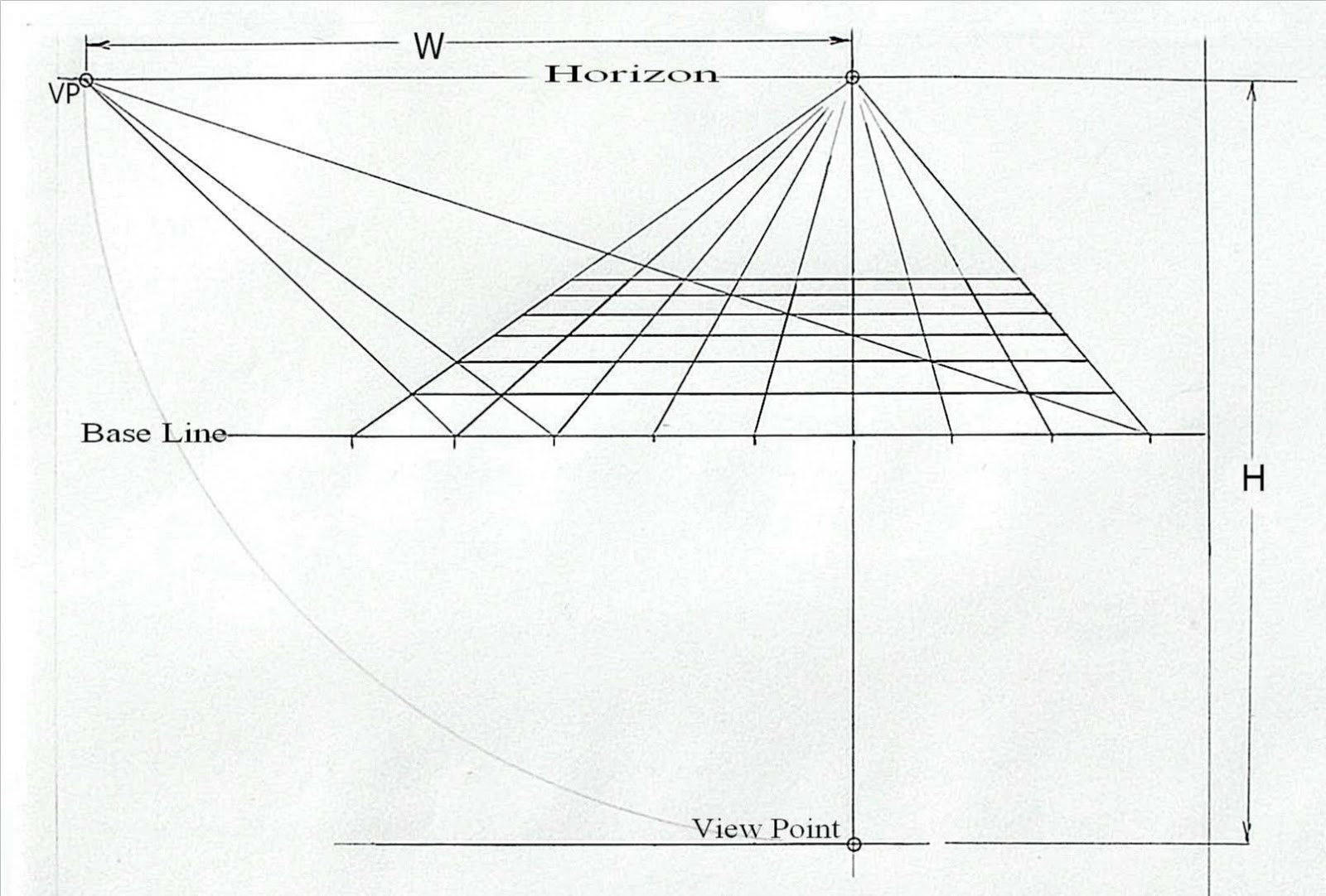 Original Landscape and Wildlife Art Free Art Instruction