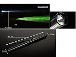 Baseball Bat Led Flashlight